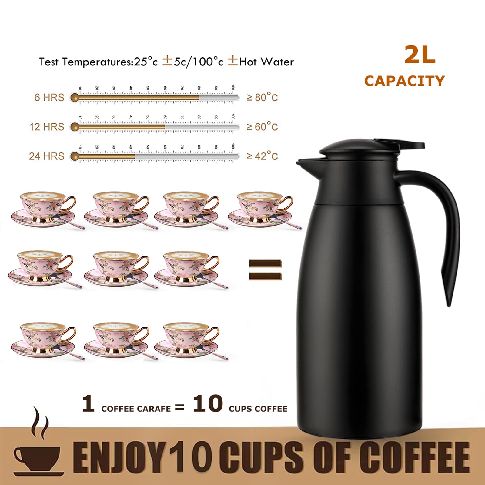 Tgvasz 68Oz Insulated Carafe for Hot Liquids/Thermal Coffee Carafe, Airpot Stainless Steel Coffee Carafes for Keeping Hot Coffee & Tea Hot -12Hours, Double Walled Vacuum Coffee Carafe (Black, 2L)