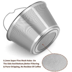 8-12 Cup Reusable Basket Permanent Coffee Filters, Perfect Fit 8-12 Cup Hamilton Beach Cuisinart Basket-Style Coffee Maker Filters and Replace Basket Paper Filters (Hamilton Beach)