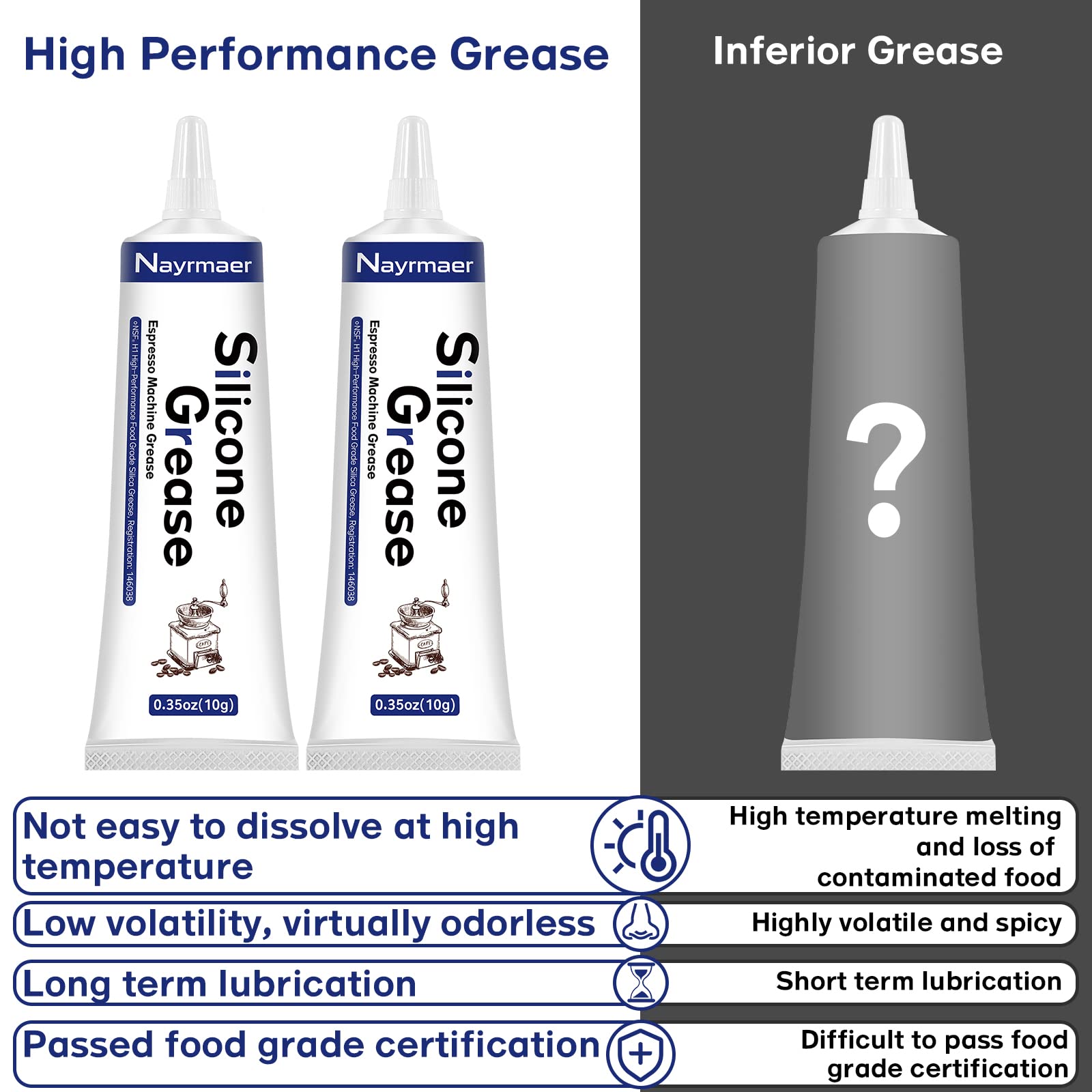Espresso Machine Grease, 2 x 10g Silicone Grease Maintenance Kit for Care and Maintenance of All Coffee Machines, Food Grade Grease for All Expresso Machines