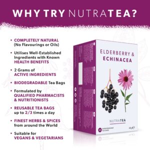 Nutra Tea - Elderberry & Echinacea Tea | Elderberry Tea - Immunity Tea | Immune Tea - 20 Tea Bags - Herbal Tea