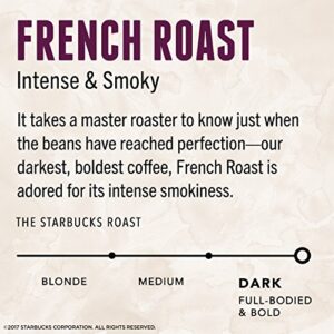 Starbucks VIA Instant Coffee Dark Roast Packets — French Roast — 1 box (8 packets)