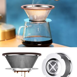 Cnuben Coffee Dripper Cone,Without Filter Stainless Steel Reusable Pour Over Coffee Filter 1-3 Cup Paperless Metal Cone , Cnuben W60