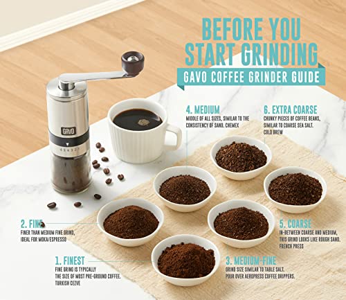 GAVO Manual Coffee Grinder with Stainless Steel Burr - Coffee Grinder Manual with Adjustable Settings for Aeropress, Drip Coffee, Espresso, French Press, Turkish Coffee & More!