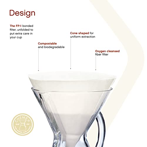 Chemex Filter - Unfolded - 100ct - Exclusive Packaging