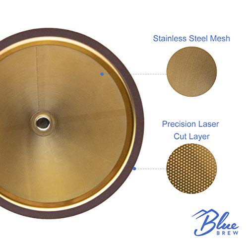 BLUE BREW Pour Over Coffee Filter, Titanium Coated Stainless Steel Coffee Filter, Paperless & Reusable Pour Over Coffee Maker, Double-Layered Mesh Coffee Cone (1-4 Cups), BB1004