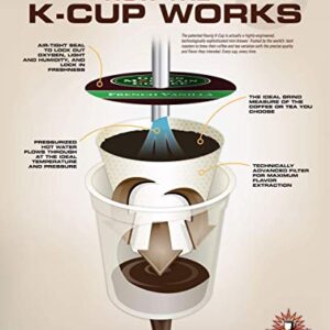 Hula Girl 100% Kona Coffee, Single Serve for Keurig K-Cup Brewers, Medium Roast, Works in the New K2