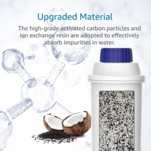 AQUACREST TÜV SÜD Certified Coffee Water Filter, Replacement for De'Longhi 5513292811, DLS C002, CFL-950, SER3017, ECAM/ETAM Series, EC680, BCO420 (Pack of 2, Packing may vary)