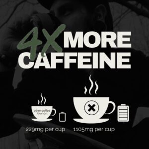 Black Insomnia Extreme Caffeine Coffee - World's Strongest Highly Caffeinated Coffee - Classic Roast Ground - 1lb