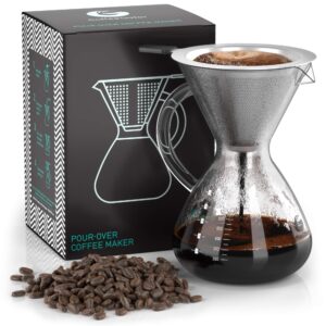 coffee gator pour over coffee maker - 27 oz paperless, portable, drip coffee brewer pour over set w/glass carafe & stainless-steel mesh filter, 800ml clear