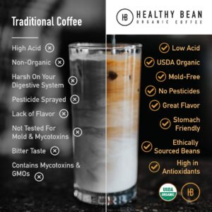 Healthy Bean Coffee - Espresso, Low Acid Coffee | Whole Bean, Organic | - 11oz.