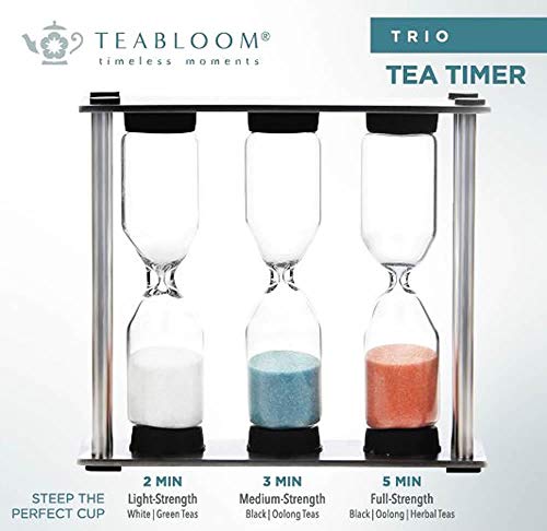 Teabloom Trio Tea Timer - 2 Minutes for Light-Strength White/Green Teas, 3 Minutes for Medium-Strength Black/Oolong Teas, and 5 Minutes for Full-Strength Black/Oolong/Herbal Teas