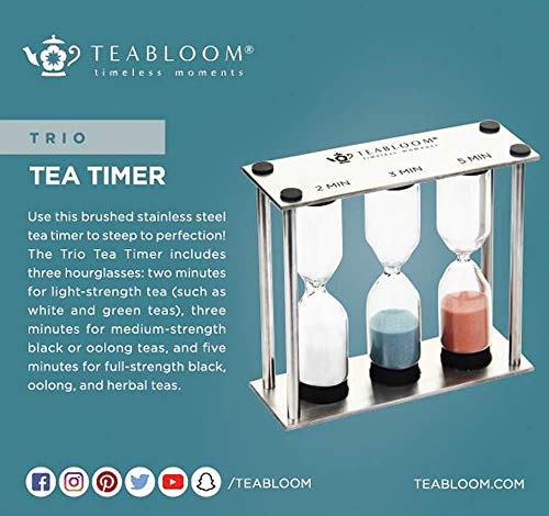 Teabloom Trio Tea Timer - 2 Minutes for Light-Strength White/Green Teas, 3 Minutes for Medium-Strength Black/Oolong Teas, and 5 Minutes for Full-Strength Black/Oolong/Herbal Teas