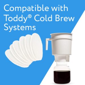 12-Pack of Toddy (R) Compatible Cold Brew Replacement Filters For Toddy (R) Coffee Maker - Manufactured and Sold By Impresa Products