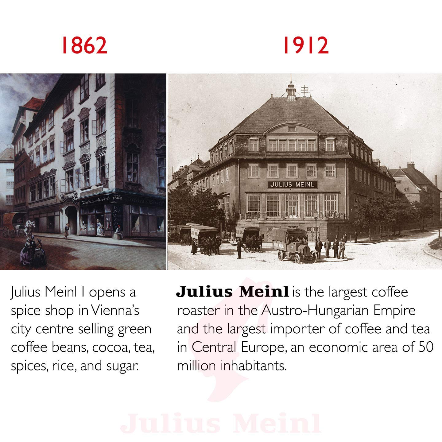Julius Meinl: "Präsident", Classic Viennese Medium Roast Coffee Beans, 500g / 17.6oz (1)