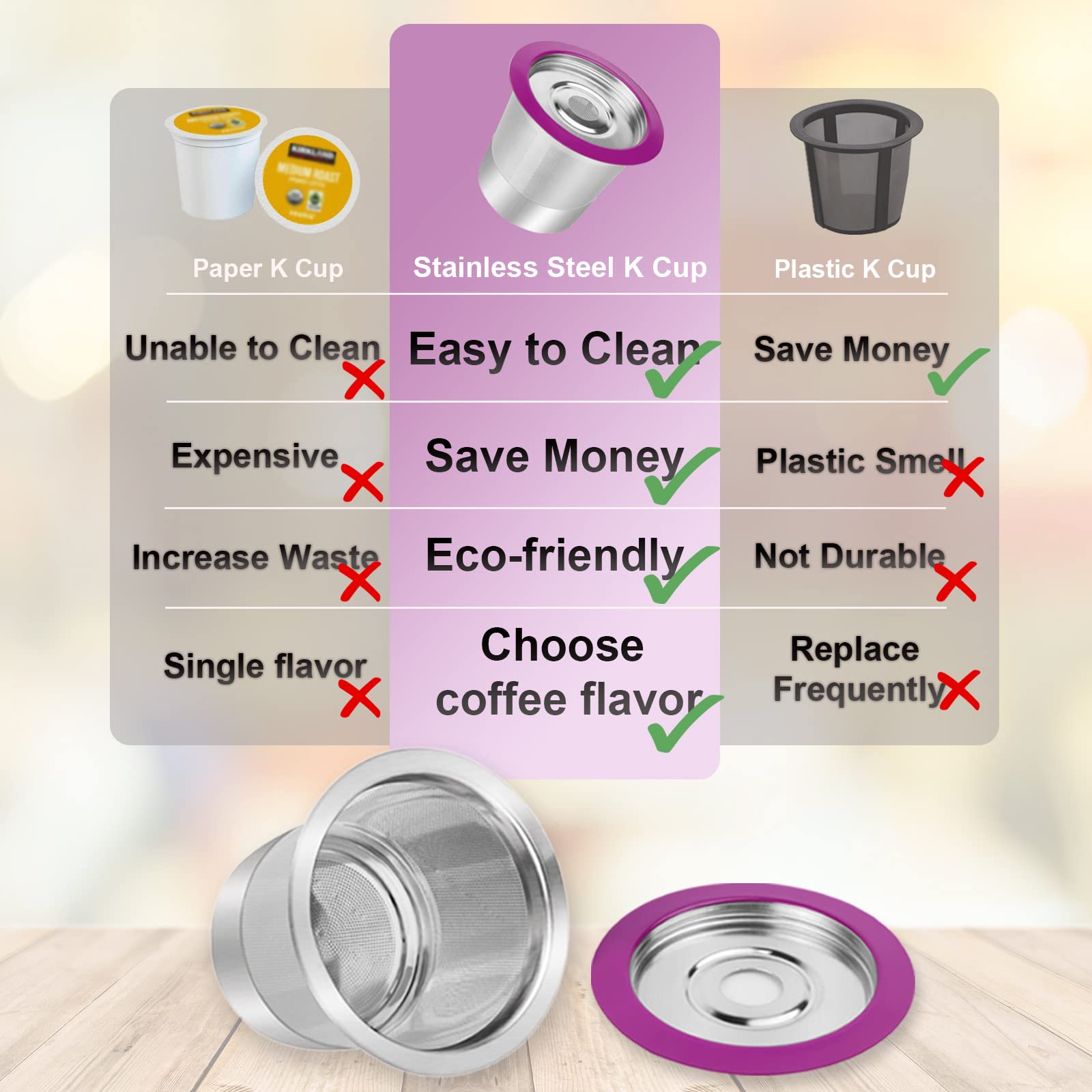 Reusable K Cups for Keurig, Reusable Coffee Pods, K Cup Reusable Coffee Pods for Keurig Coffee Maker 2.0 and 1.0