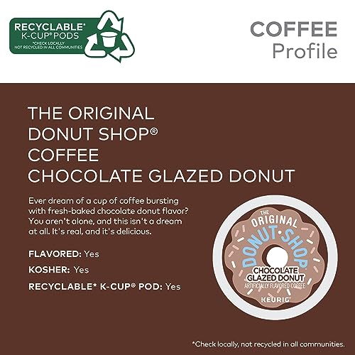 Chocolate Glazed Donut Coffee