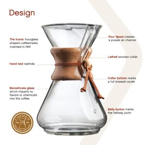 Chemex Bundle - 10-Cup Classic Series - 100 ct Square Filters - Exclusive Packaging