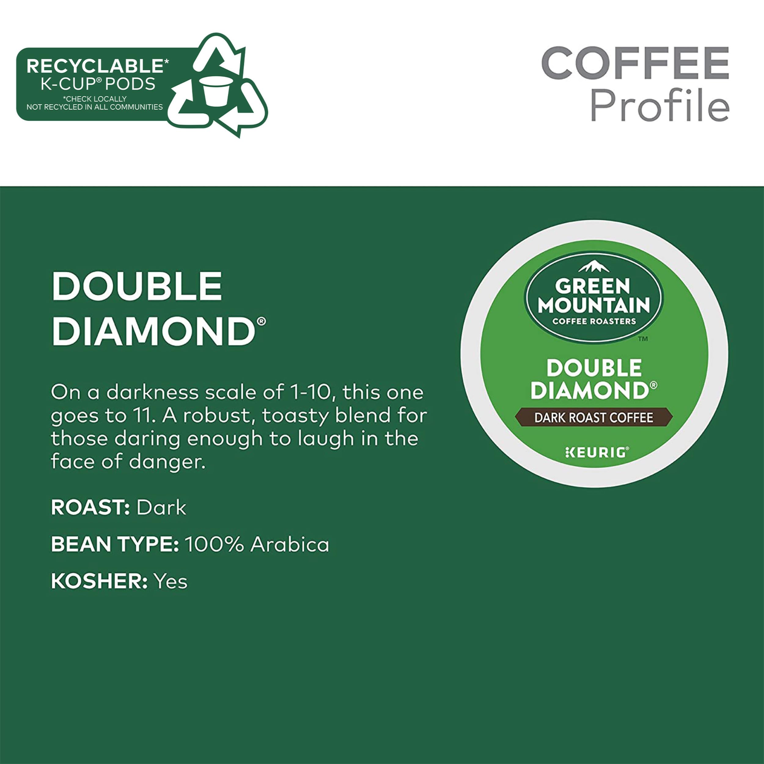 Green Mountain Coffee Roasters Double Diamond, Single-Serve Keurig K-Cup Pods, Dark Roast Coffee, 24 Count