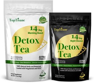toptisane 14 day detox cleanse tea for belly fat, herbal tea for metabolism, 1 morning tea (14 bags) 1 night tea (7 bags), body cleanse for women