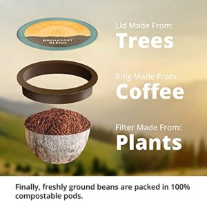 Greater Goods Compostable Coffee Pods - K Cup Compatible including Keurig 2.0, Light Breakfast Blend (72 Ct)