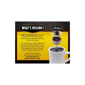 Chock Full o’Nuts Original, K-Cup Compatible Pods - Arabica Coffee in Eco-Friendly Keurig-Compatible Single Serve Cups (11.2 Ounce (Pack of 2))
