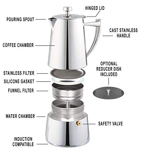 Cuisinox Roma 6-cup Stainless Steel Stovetop Moka Espresso Maker