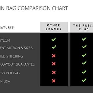 25 Micron | Premium Nylon Rosin Tea Filter Screen Press Bags | 2" x 4" | 10 Pack | Zero Blowout Guarantee | All Microns Available