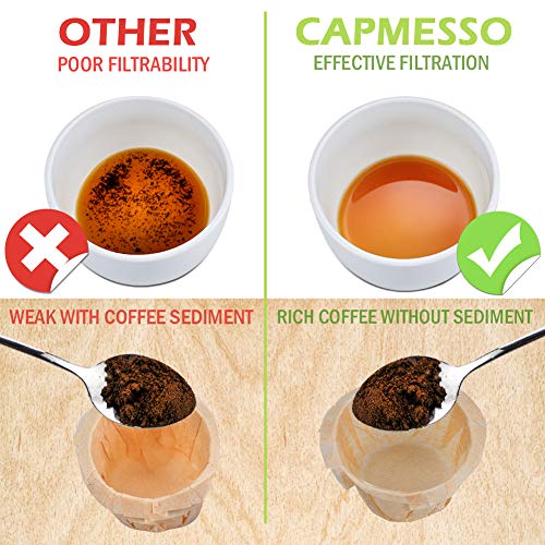 CAPMESSO Disposable Coffee Paper Filters Replacement Kerig Filter Compatible with Reusable Single Serve Pods Keurg Coffee Maker- 600 Count (Natural)