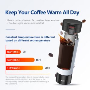 FUTURELAB Temperature Control Coffee Mug, Multi-Functional Travel Mug with 14400mah Power Bank, Vacuum Insulated Hot Beverage Warmer, 10OZ (White)