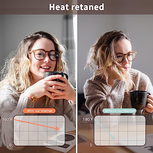 Mug Warmer,Coffee Warmer for Desk with Auto Shut Off,Keep Temperature Up to 131℉/ 55℃ for Office/Home to Warm Coffee Tea Milk Candle Heating Wax,Great Gift for Christmas