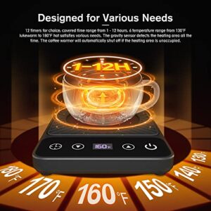 PAL&SAM Cup & Mug Coffee Warmer for Desk, Electric Beverage & Candle Warmer with Auto Off, Smart Kitchen Gadget for Heating Coffee, Hot Chocolate, Tea, and Milk (Cup Excluded, Black)