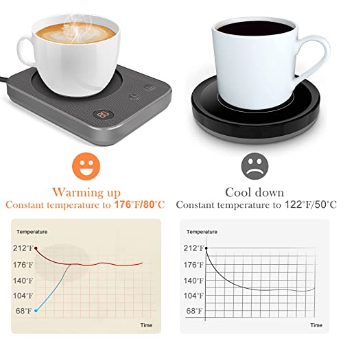 Coffee Mug Warmer,AURUZA Smart Warmer for Coffee,Tea,Beverage,Milk,Hot Chocolate,Great Gifts Choice for Desk Office Home Use,Auto Shut-Off & 3 Temp (131°F- 158°F- 176°) Settings Metal Gray