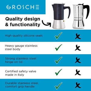 GROSCHE Milano Steel | 10 Espresso Cup | Stovetop Espresso Maker: Stainless Steel Moka Pot for Greca, Induction, Electric & Gas Stoves | Dishwasher Safe Stovetop Espresso Maker Moka Pot