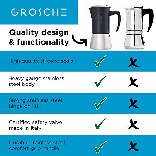 GROSCHE Milano Steel | 10 Espresso Cup | Stovetop Espresso Maker: Stainless Steel Moka Pot for Greca, Induction, Electric & Gas Stoves | Dishwasher Safe Stovetop Espresso Maker Moka Pot