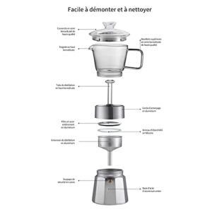 SIXAQUAE Moka Stovetop Espresso Maker,Crystal Glass-top & Aluminum Espresso Moka Pot,Classic Italian coffee maker,120ml(3cup)