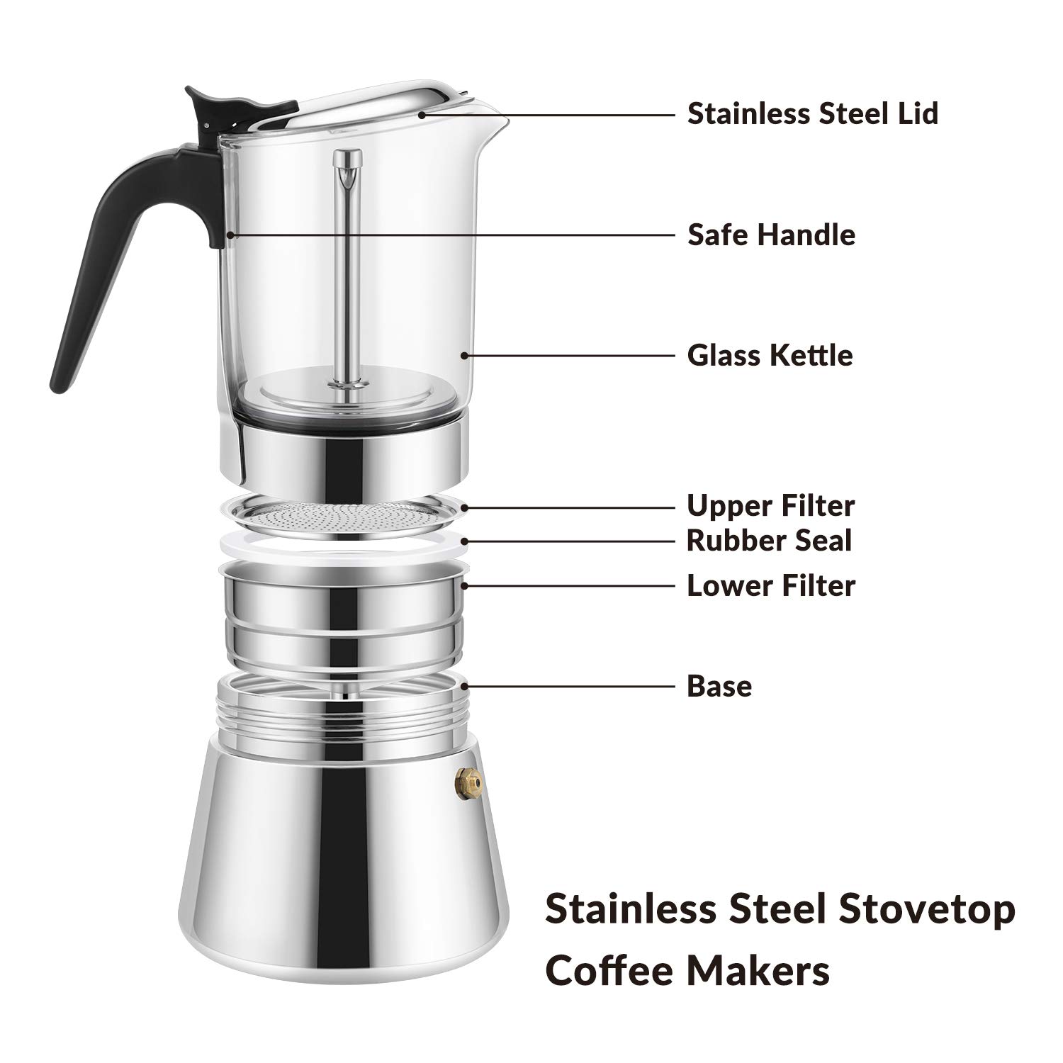 GEESTA Premium Crystal Glass-Top Stovetop Espresso Moka Pot - 4 / 6/ 9 Cups Stainless Steel Coffee Maker- 240ml/8.5oz/6 cup (espresso cup=40ml)