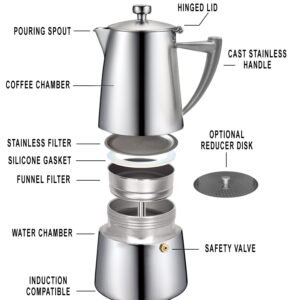 CUISINOX Roma Satin Stainless Steel Moka Pot Stovetop Espresso Maker, 10-Cup