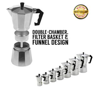 Baukon Aluminum Italian Espresso Coffee Stovetop Maker Pot Percolator (1 Cup / 50 ml)