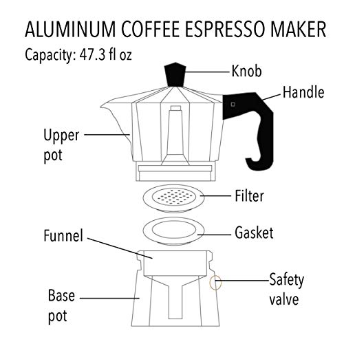 Coffee Espresso Maker/Moka Express, Aluminum, Stove Top, For 6 Cups