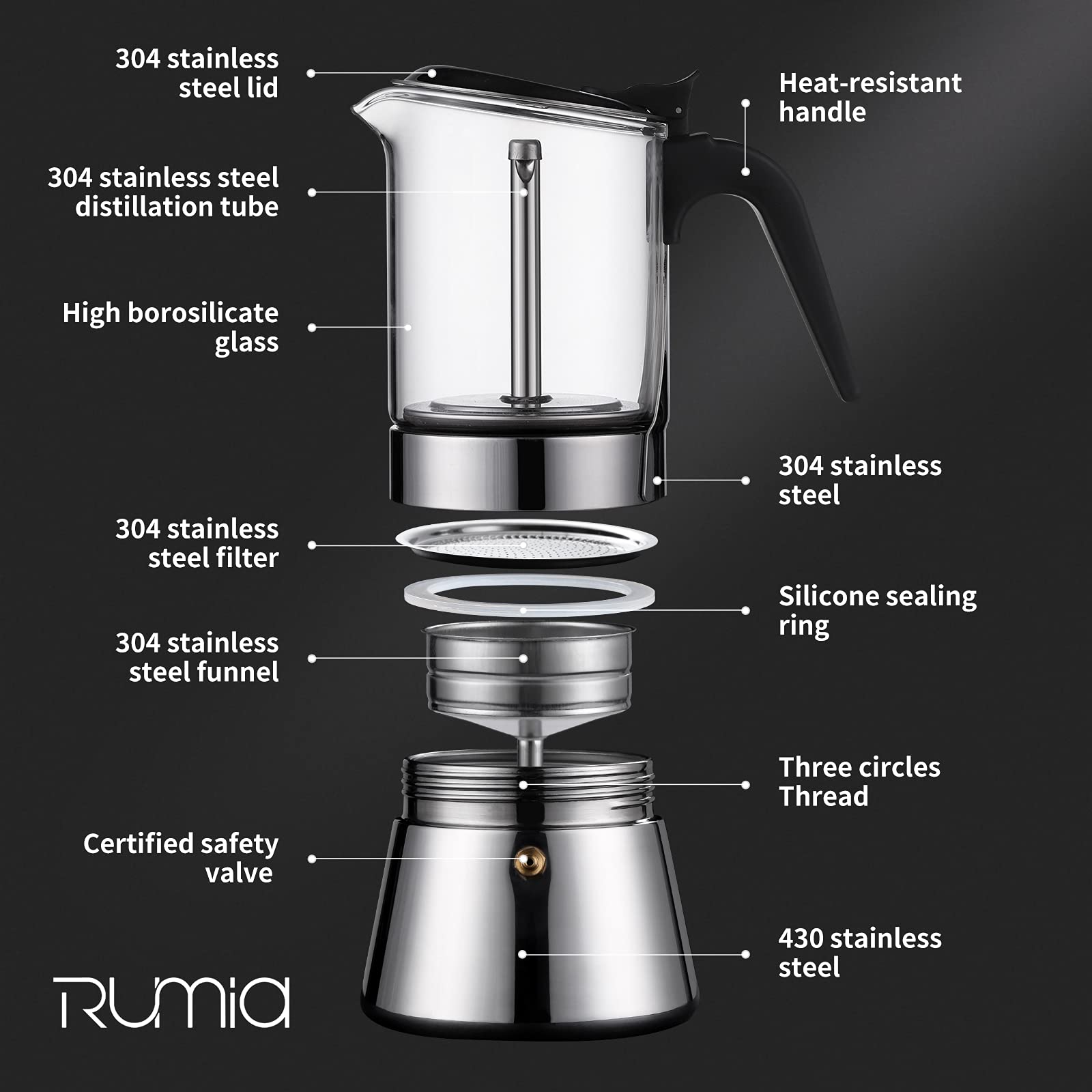 Rumia Stainless Steel &Glass Stovetop Moka Pot，Classic Italian Style Espresso Cup Moka Pot，Easy to Operate & Quick Cleanup Moka Pot (6 Cup)