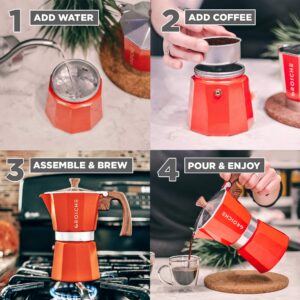GROSCHE Milano Stove top espresso maker (6 espresso cup size 9.3 oz) Red, and battery operated milk frother bundle for lattes