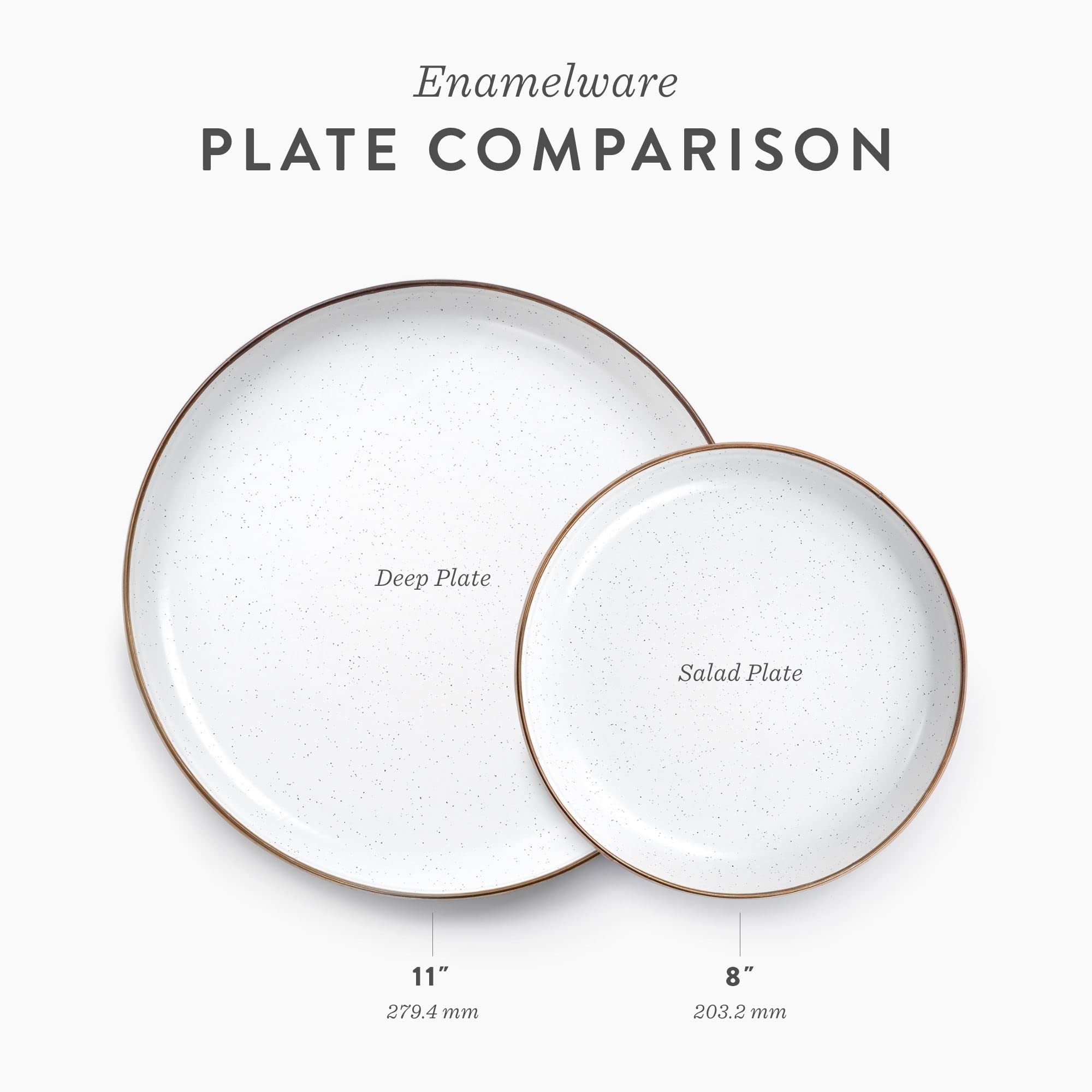 Barebones 8 Inch Salad Plate - Set of 2 Dinner Plate - Enamelware Plates - Durable Kitchen or Camping Plate - Charcoal