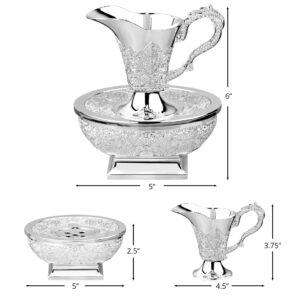 BOKER-TOV SHALOM Mayim Achronim Set - Silver Plated Judaica Washing Cup and Bowl Set (Filigree Design)