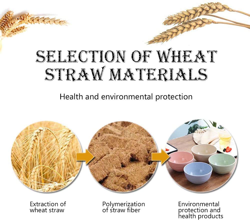 choary Eco-friendly Wheat Straw Bowls, 4.7 inches mini Snacks Bowl Sets,Unbreakable Natural Non-Toxin mini Bowls for Fruits, Microwave Dishwasher safe BPA FREE set of 5.