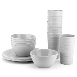 plastic dinnerware set, unbreakable and reusable plastic plate, bowl and tumbler | set of 18 grey