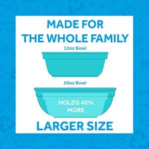 Re-Play Made in USA 12 Oz. Reusable Plastic Bowls, Set of 5 - Dishwasher and Microwave Safe Bowls for Snacks and Everyday Dining - Toddler Bowl Set 4.9" x 4.9" x 1.8" The Blues