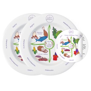 Portion Perfection Measuring Bowls & 10 Inch Portion Control Plate Set, International Book with 4 Week Plan & Low Starch Vegetables Cookbook for Healthier Diets, Diabetes, Weight loss & Pre-Surgery