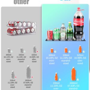 FanFolou Soda Can Organizer for Refrigerator - Self Pushing Drink Organizer for Fridge, Width Adjustable, Drink Dispenser for Fridge, Pantry, Kitchen(3 Row,12.2 Inch)