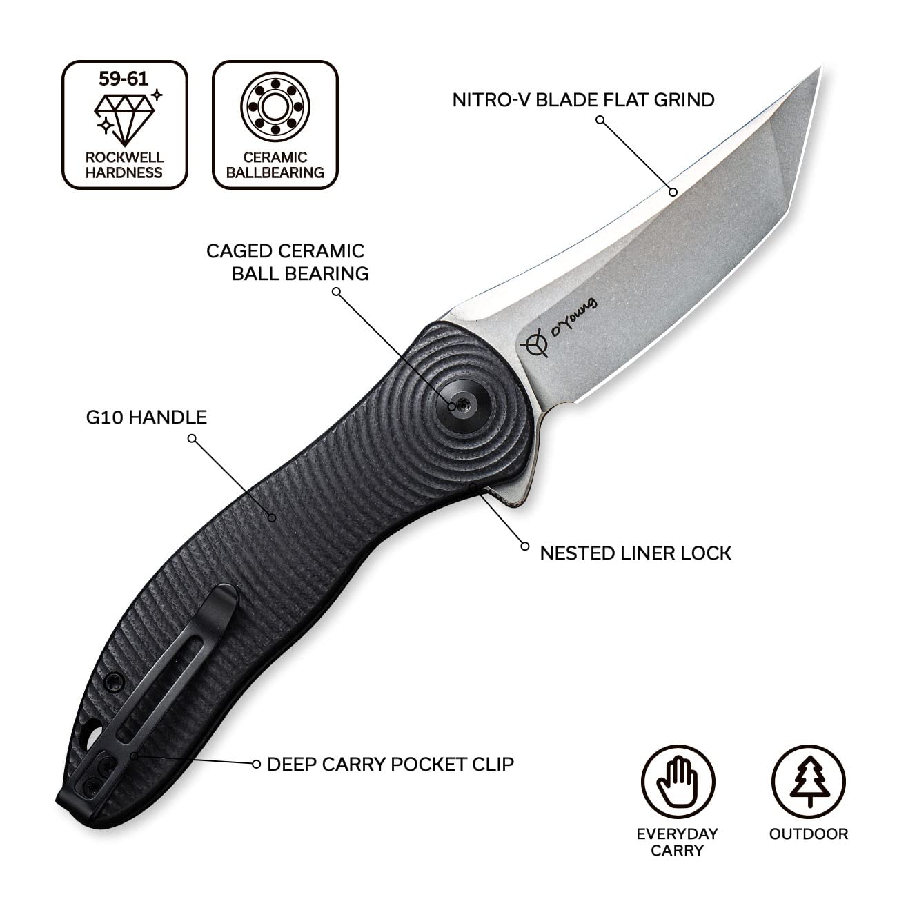 CIVIVI Pocket Folding Knife For EDC, 3.24" Nitro-V Stonewashed Tanto Blade, Jim O’Young Synergy 3 Liner Lock Knife C20075B-1