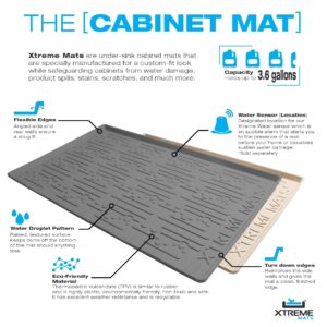 Xtreme Mats - Waterproof Under Sink Mat Shelf Liner Cabinet Liner for Kitchen & Laundry Cabinets (Gray 40" 1/4 x 22 1/4) Kitchen Cabinet Shelf Protector Flexible Under Kitchen Sink Drip Tray Liner